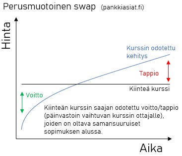 swap.png