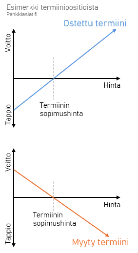 termiini.png