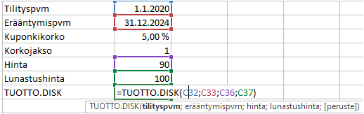 tuotto_disk.png